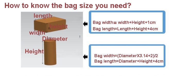 Heat Shrink Wrap Bags Softer, Clear Film for Gifts, Bottles, DIY Handmade Crafts Odorless, Non-Toxic, Food Safety  ECO - Friendly