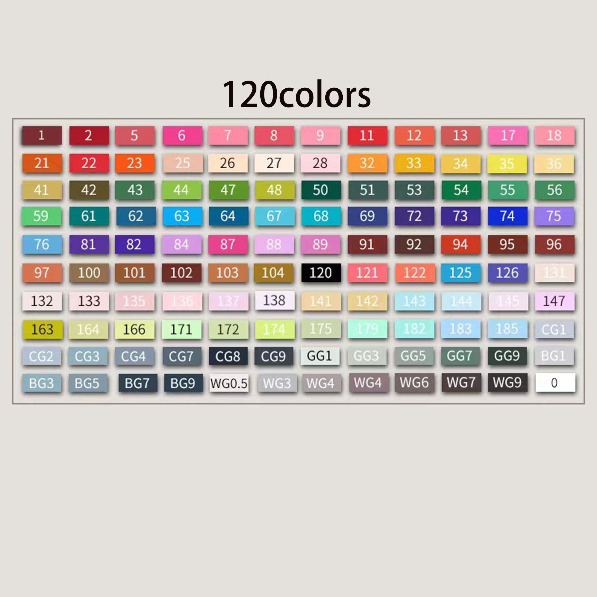 Dual Tip Alcohol Marker Set, Sketching, Drawing, Animation